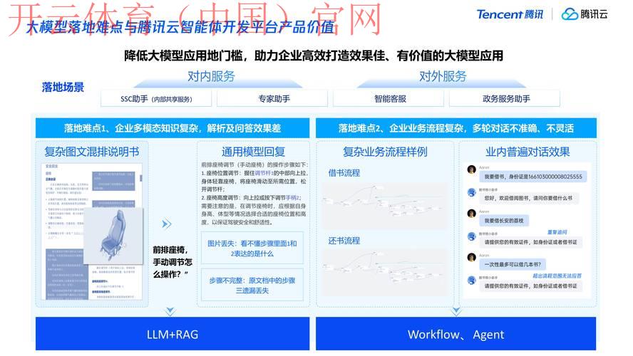 开云体育平台怎么样,服务内容全面对比及实用性探索 开云体育平台怎么样,服务内容全面对比及实用性探索