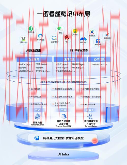 开云体育全站,了解跨平台整合带来的优势与挑战