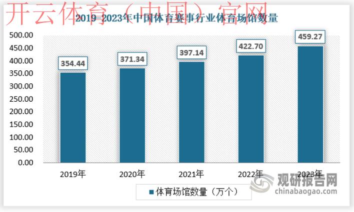 开云体育官方网站网址，掌握全球体育发展的趋势和现状
