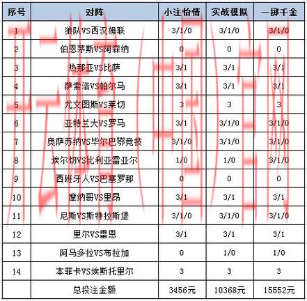 开云体育平台投注,多种投注策略供玩家灵活选择