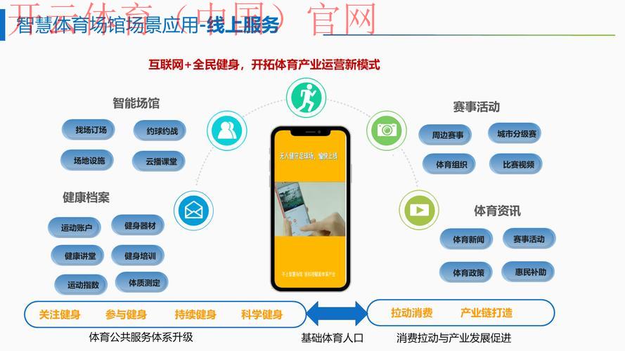 云开体育，全景体育服务体系如何构建？