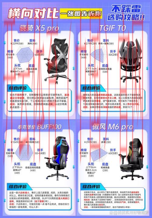 开云体育平台评价，详细对比同类平台性能表现